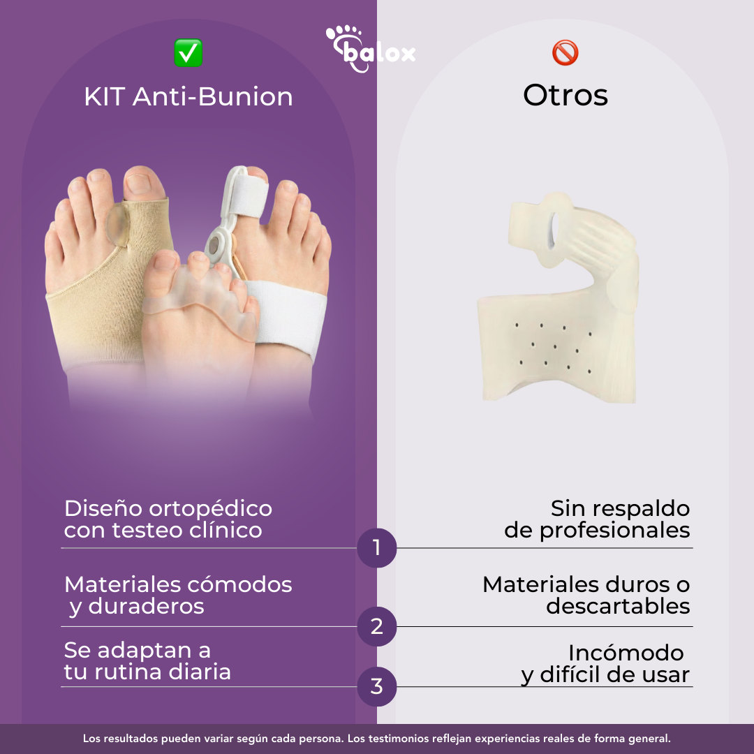 KIT ANTI BUNION ORTOPEDICO